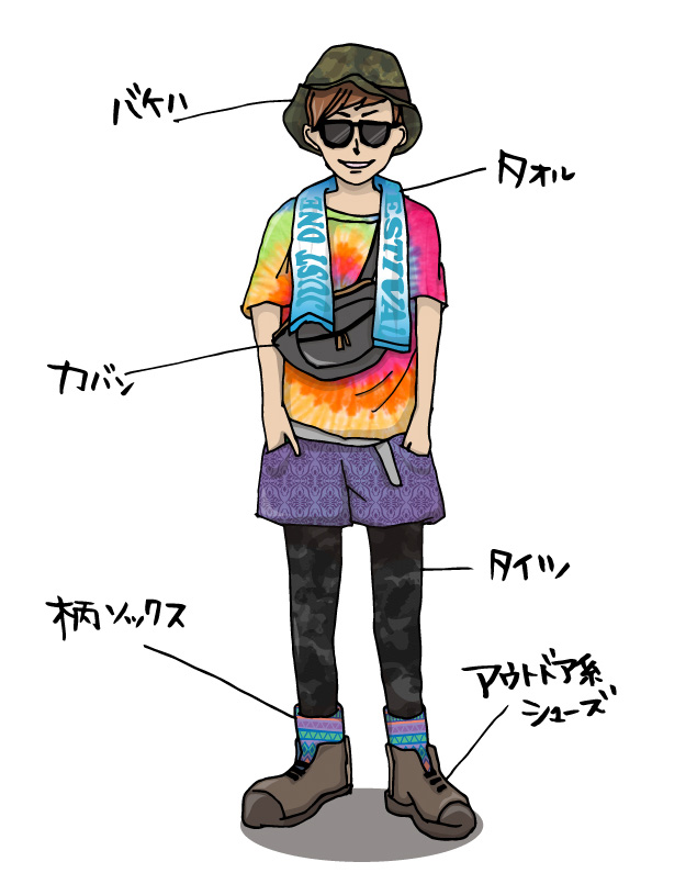 boy's アウトドアver