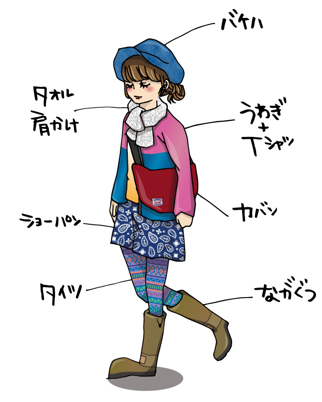 girl's アウトドアver