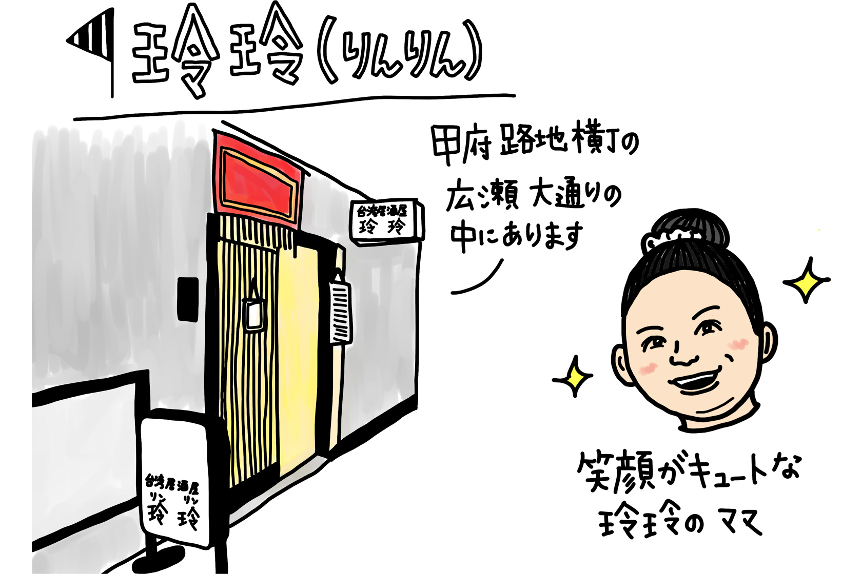 玲玲（りんりん）