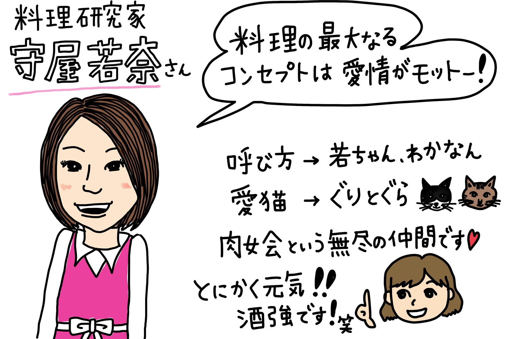 料理研究家 守屋若奈さん
