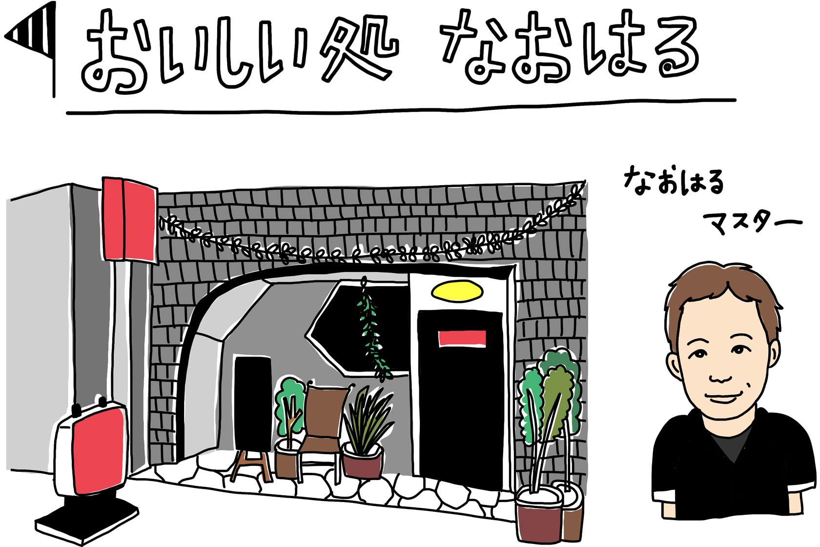 なおはる