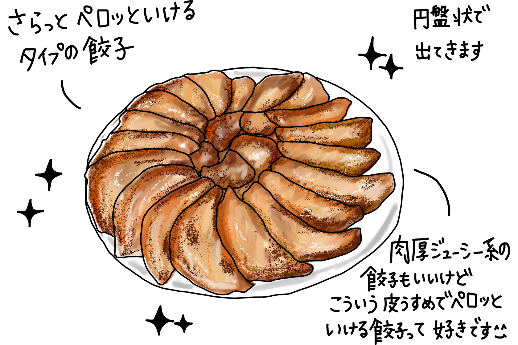 なおはる