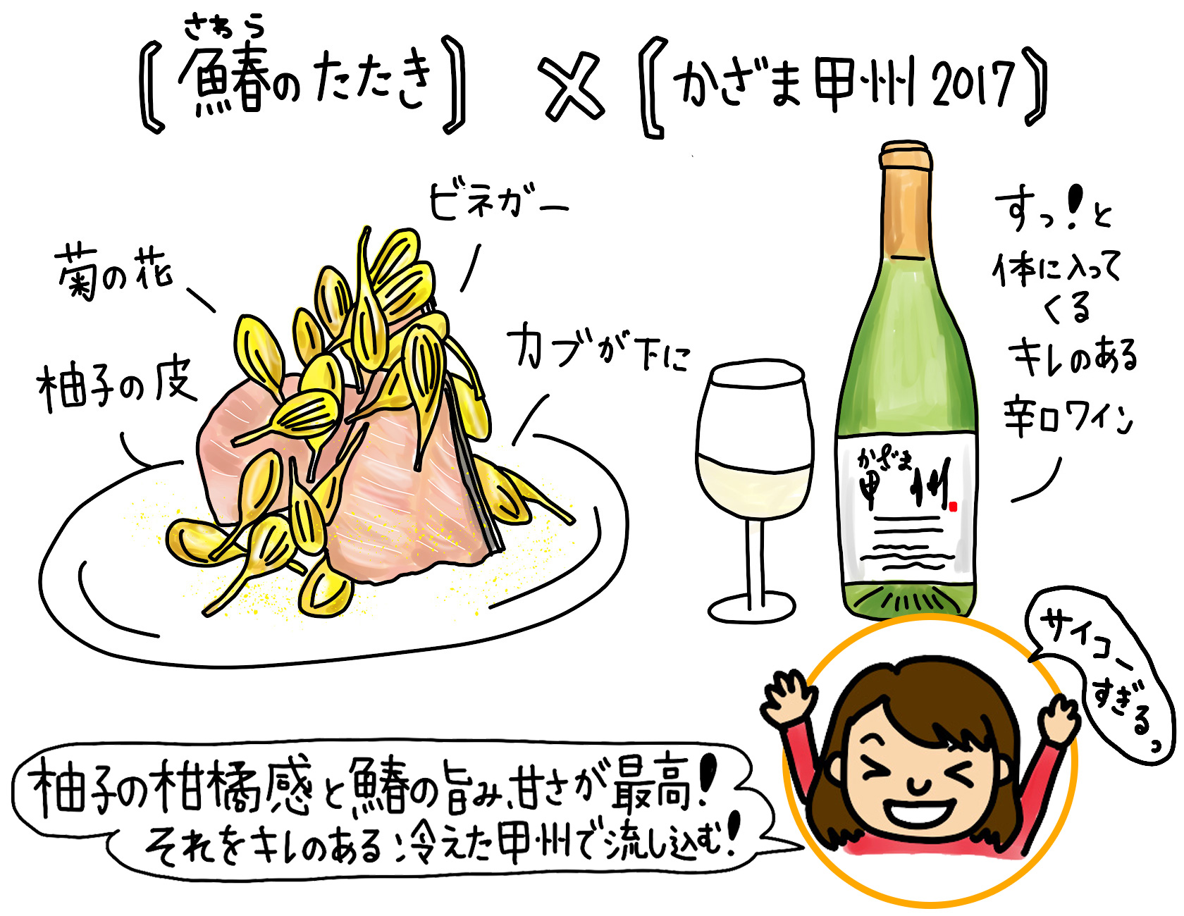 鰆のたたき×かざま甲州2017