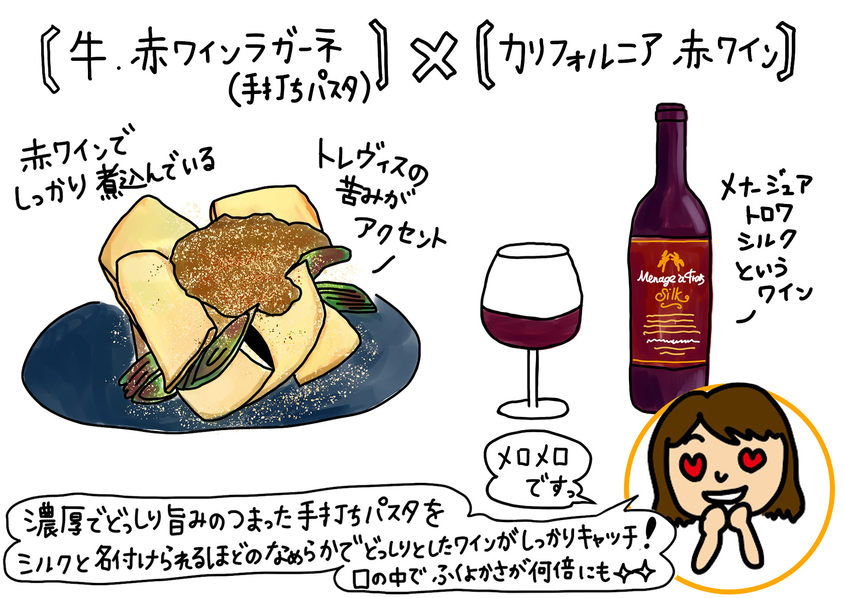 牛・赤ワインラガーネ×カリフォルニア赤ワイン