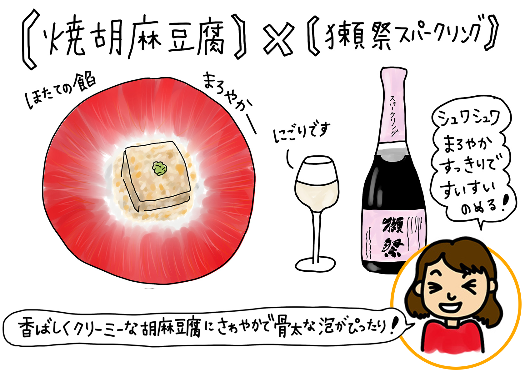 焼胡麻豆腐×獺祭スパークリング