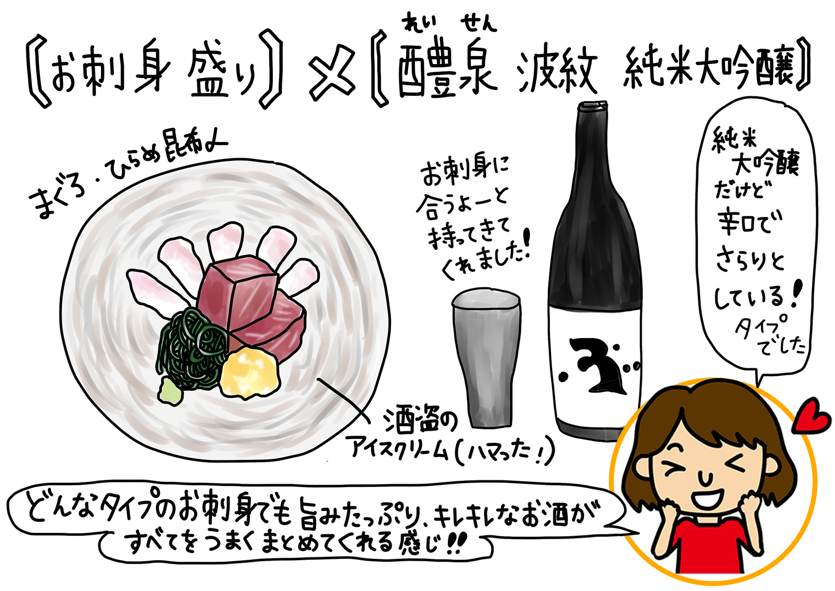 お刺身盛り×醴泉 波紋 純米大吟醸