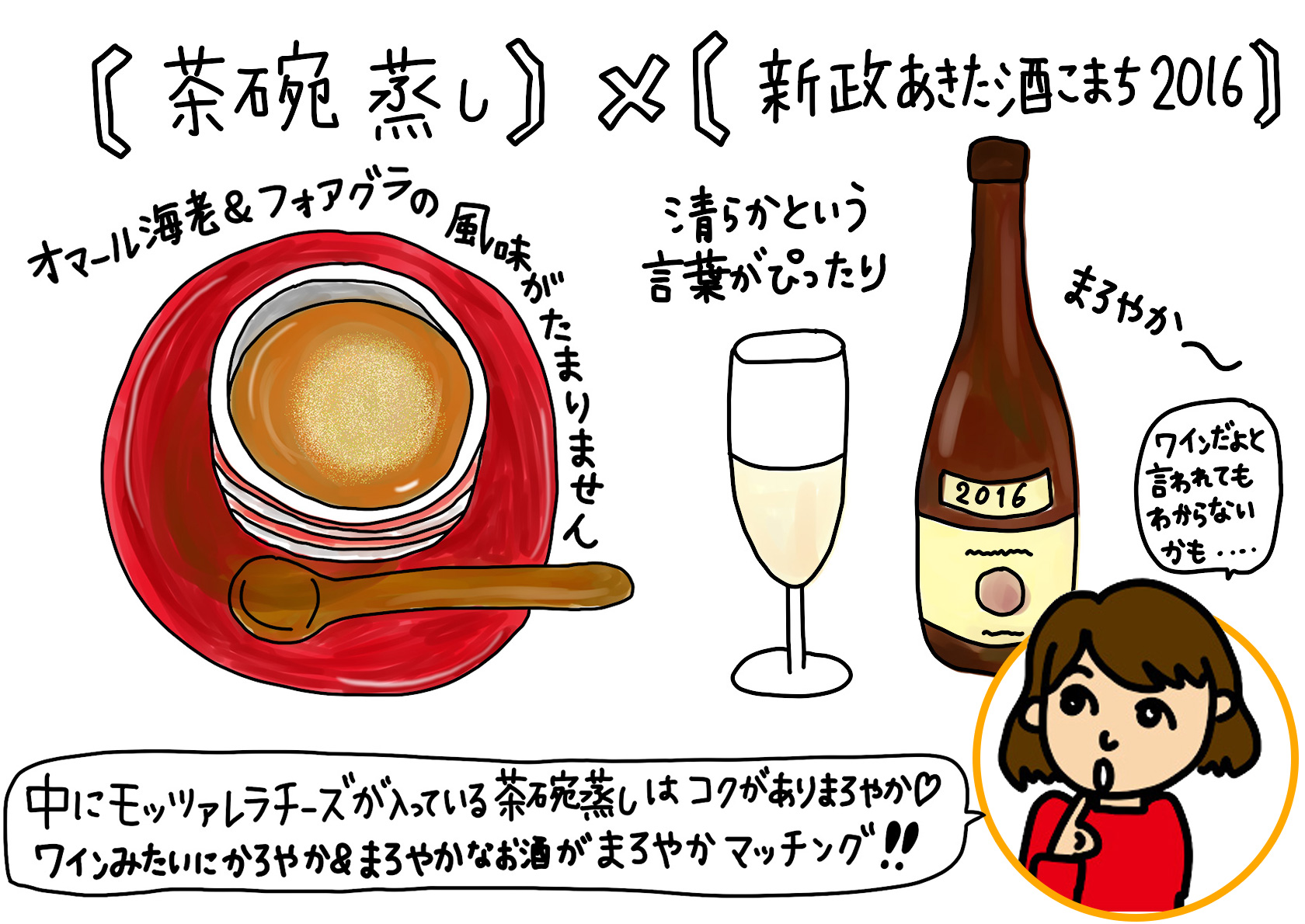 茶碗蒸し×新政 あきた酒こまち2016