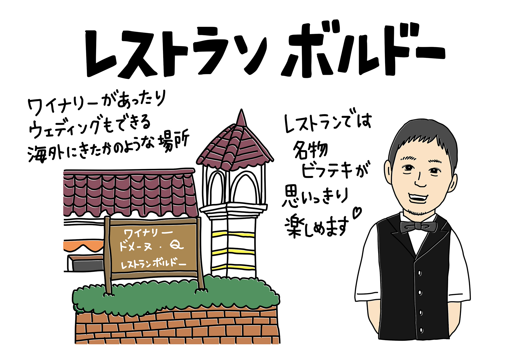 レストランボルドー