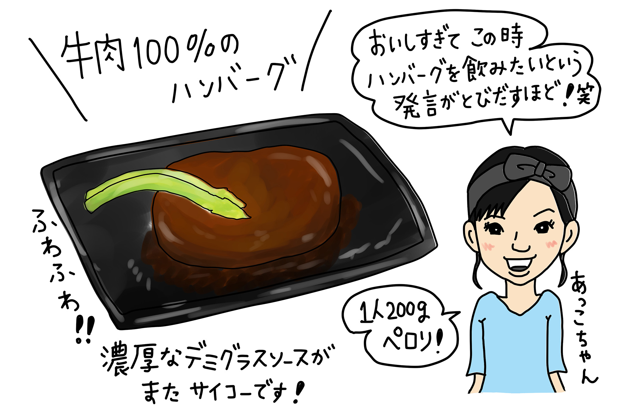 ハンバーグ