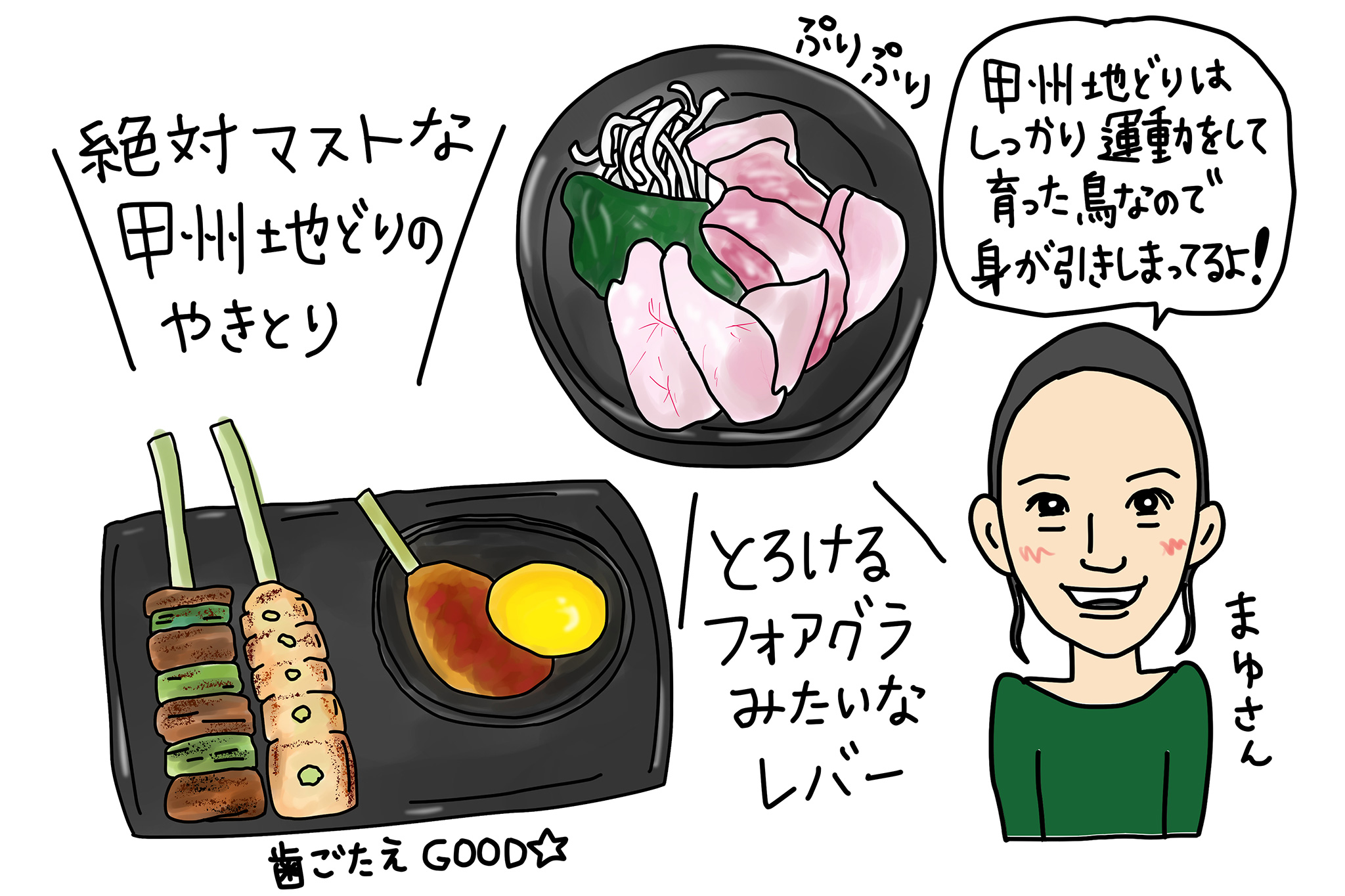 甲州地鶏の料理