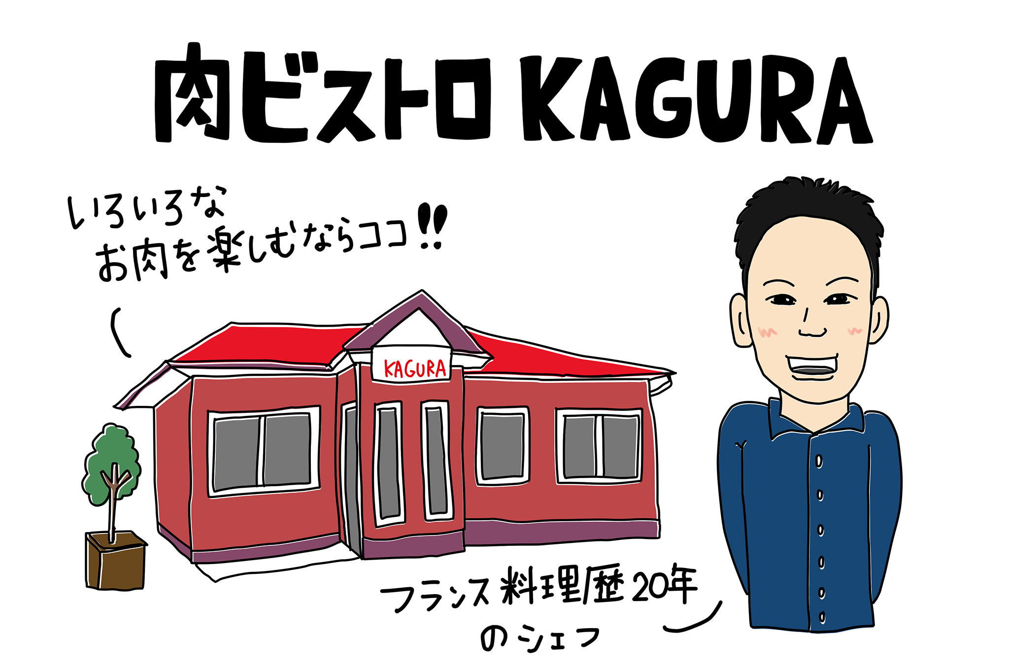 肉ビストロKAGURA