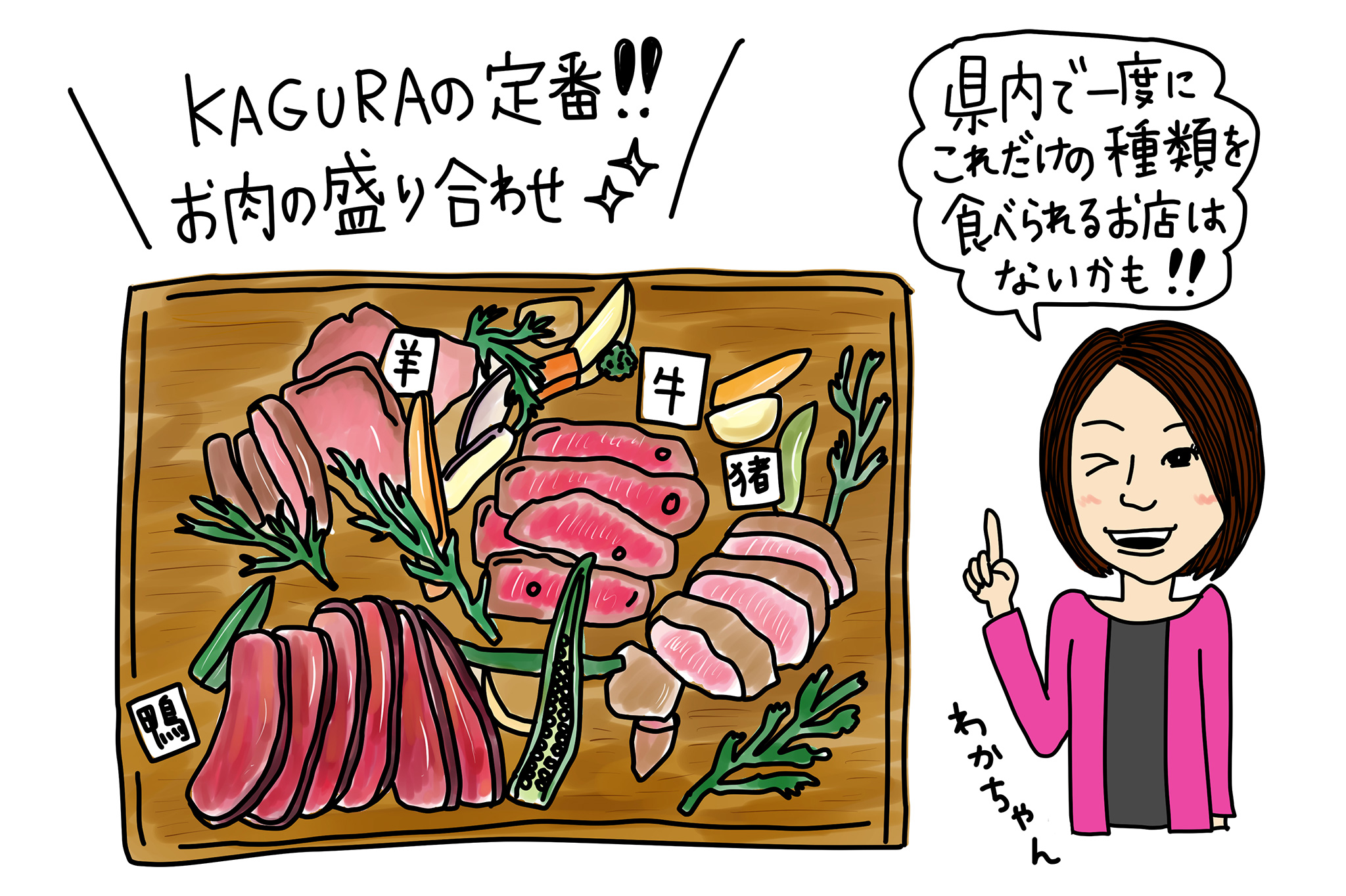 お肉の盛り合わせ