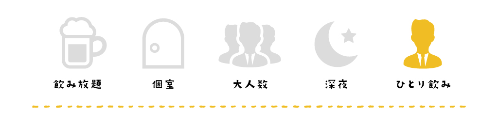 飲み放題個室大人数深夜ひとり飲みアイコン