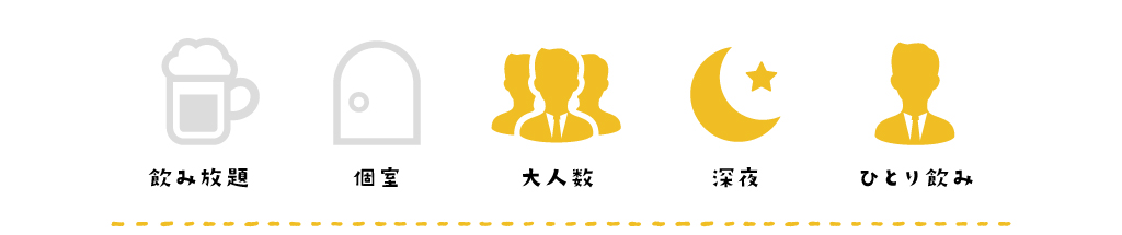 飲み放題個室大人数深夜ひとり飲みアイコン