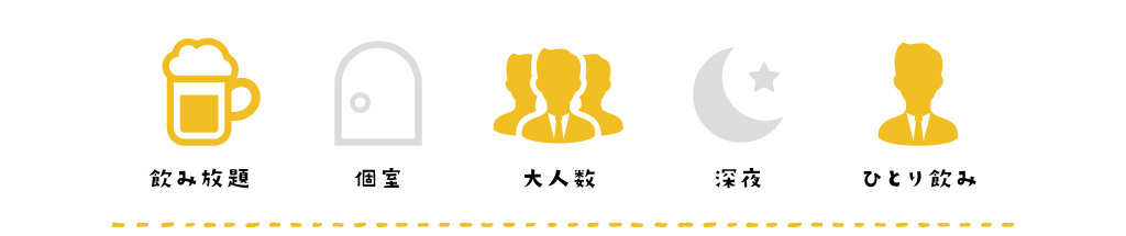 飲み放題個室大人数深夜ひとり飲みアイコン