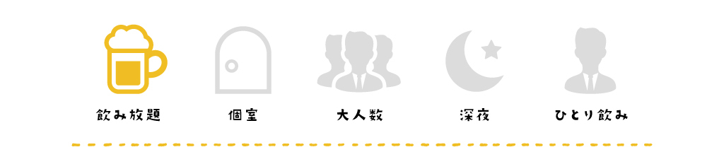 飲み放題個室大人数深夜ひとり飲みアイコン