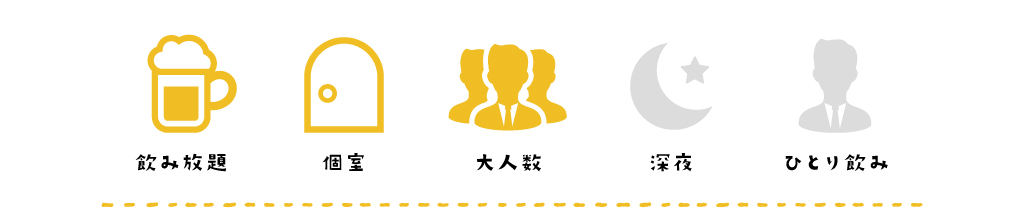 飲み放題個室大人数深夜ひとり飲みアイコン
