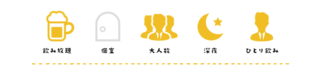 飲み放題個室大人数深夜ひとり飲みアイコン