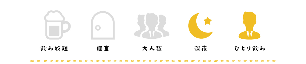 飲み放題個室大人数深夜ひとり飲みアイコン