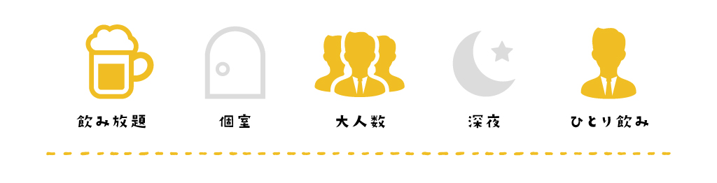 飲み放題個室大人数深夜ひとり飲みアイコン