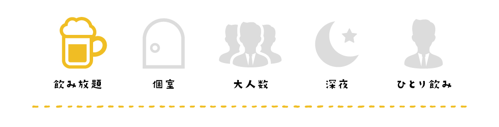 飲み放題個室大人数深夜ひとり飲みアイコン