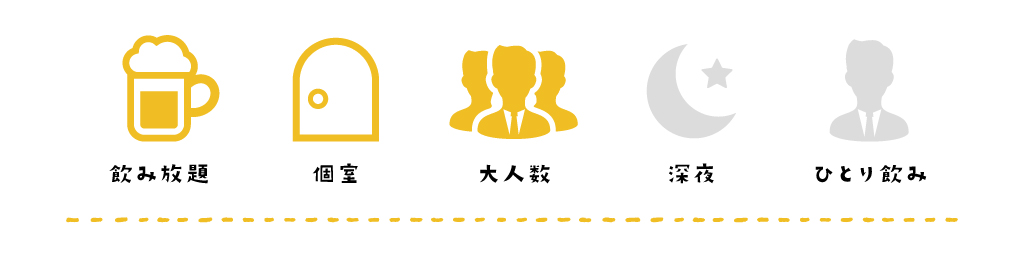 飲み放題個室大人数深夜ひとり飲みアイコン