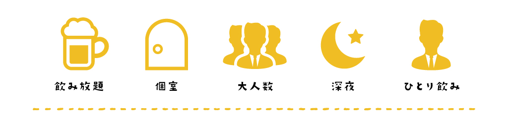 飲み放題個室大人数深夜ひとり飲みアイコン