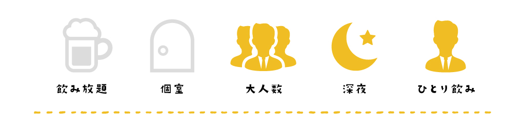 飲み放題個室大人数深夜ひとり飲みアイコン