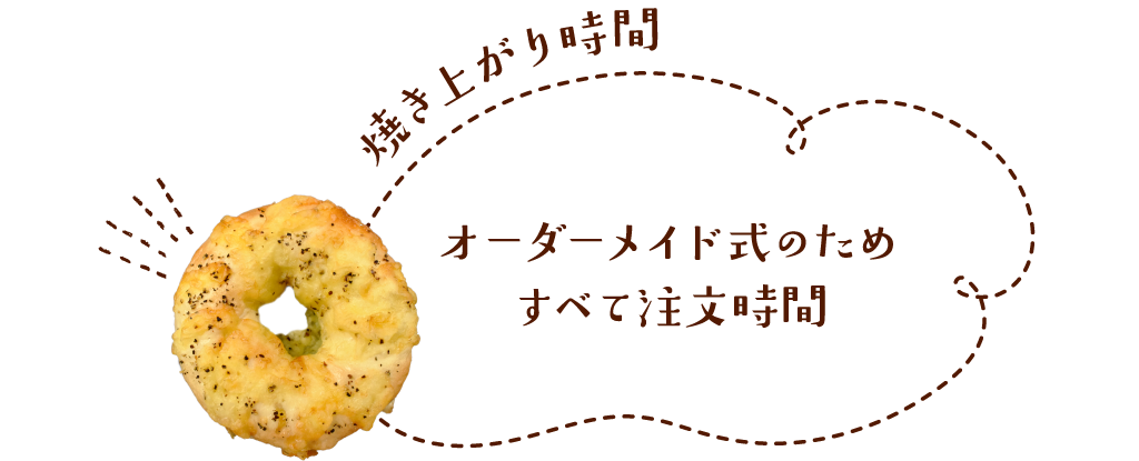焼き上がり時間