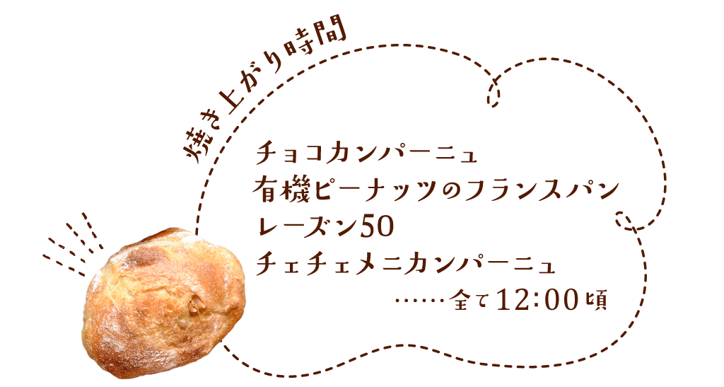 焼き上がり時間