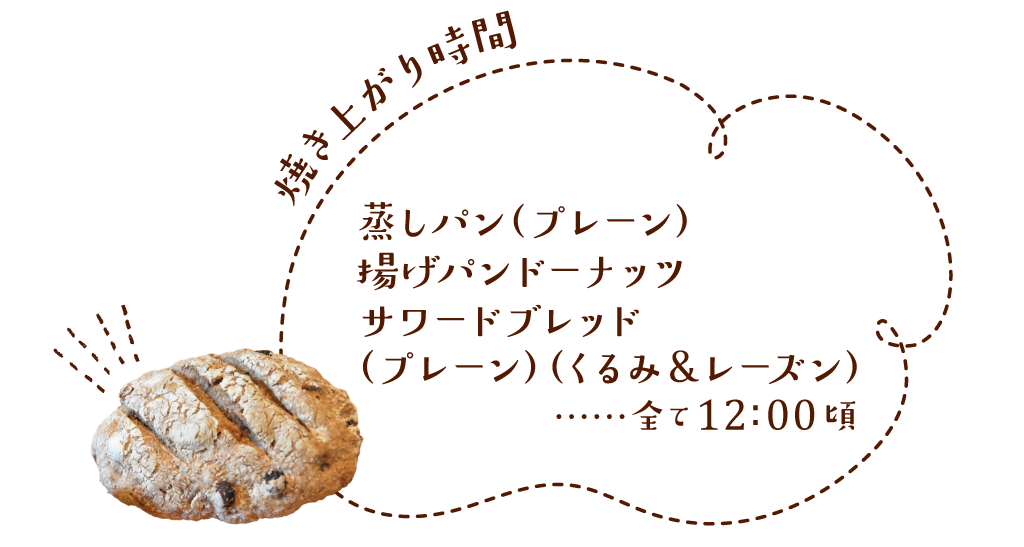 焼き上がり時間