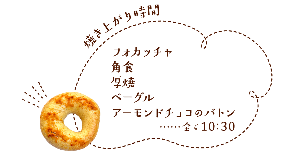 焼き上がり時間