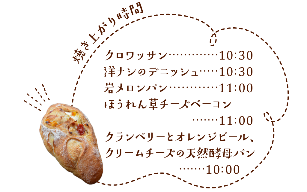 焼き上がり時間