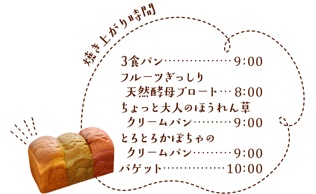焼き上がり時間