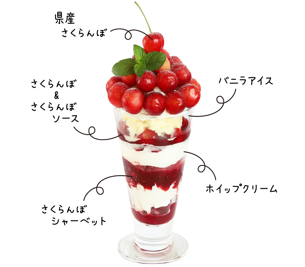 さくらんぼパフェ