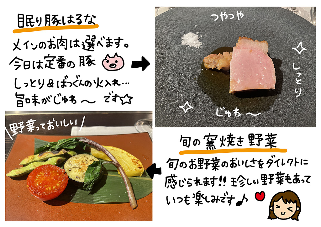 眠り豚はるな…メインのお肉は選べます。今日は定番の豚。しっとり＆抜群の火入れ…旨味がじゅわ~です☆旬の密焼き野菜…旬のお野菜のおいしさをダイレクトに感じられます!!珍しい多彩もあっていつも楽しみです♪