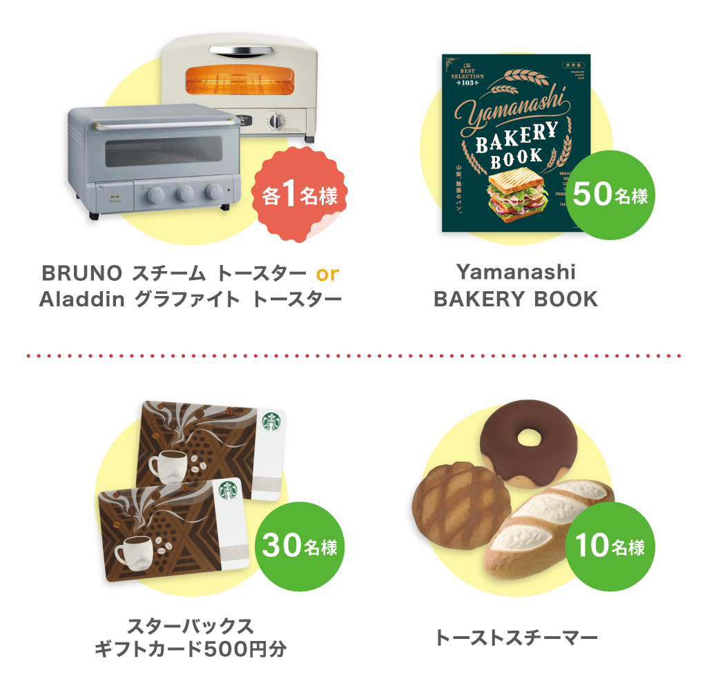 プレゼント一覧