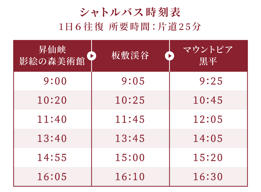 時刻表