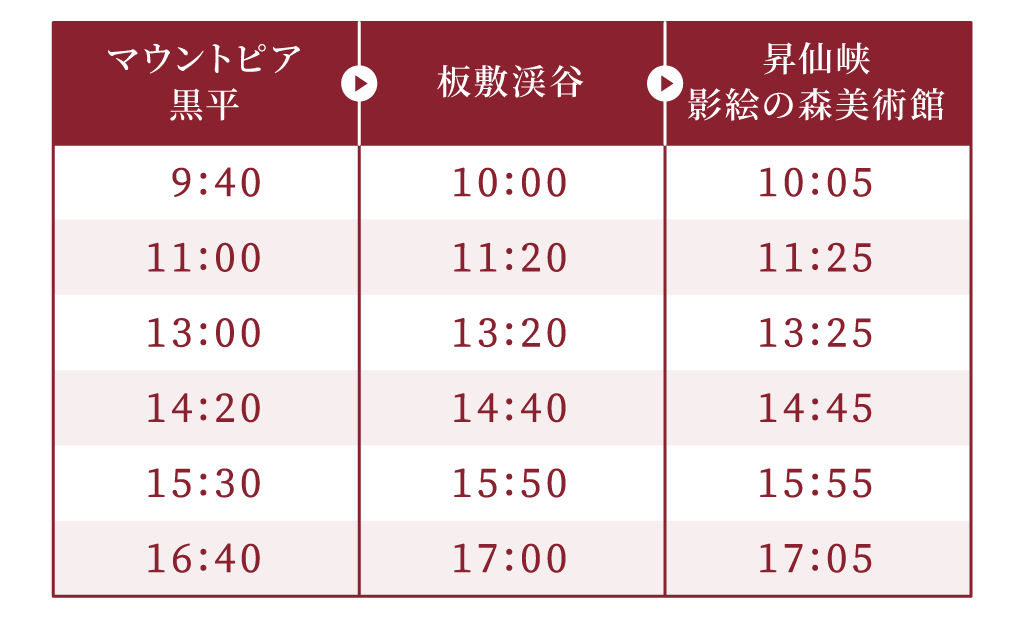 時刻表