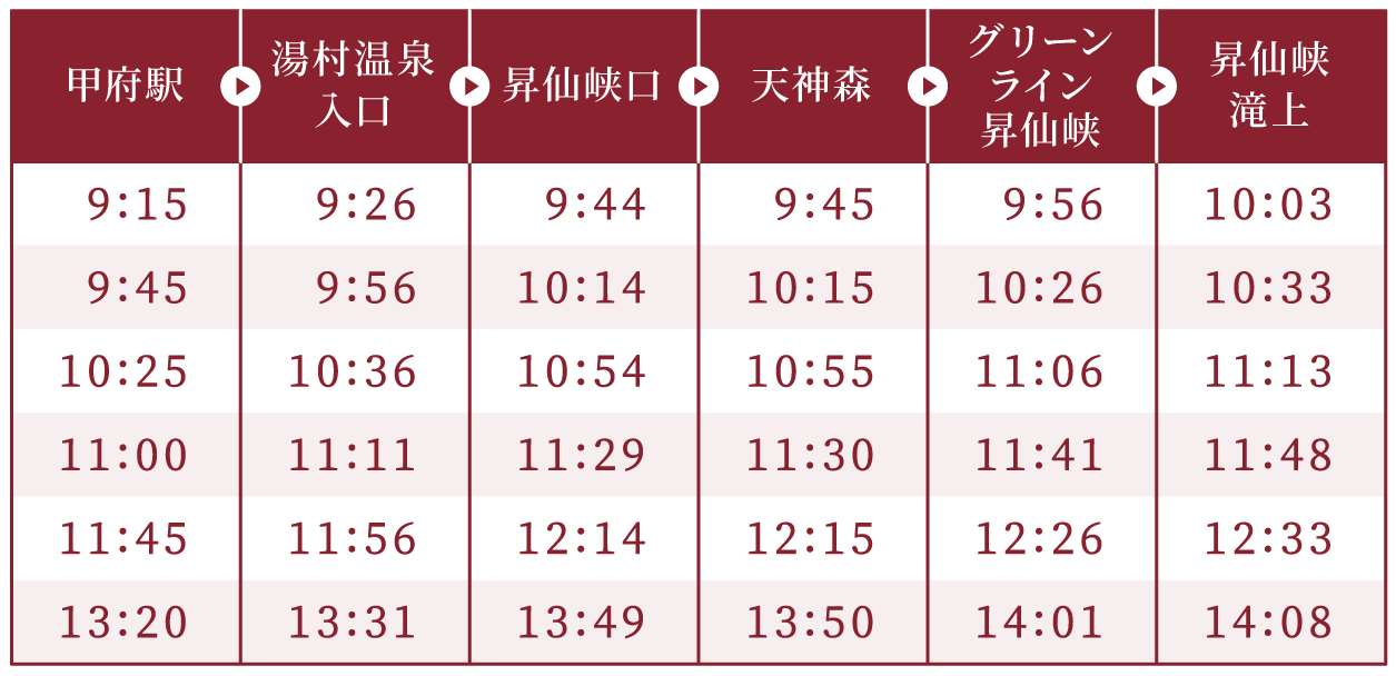 時刻表