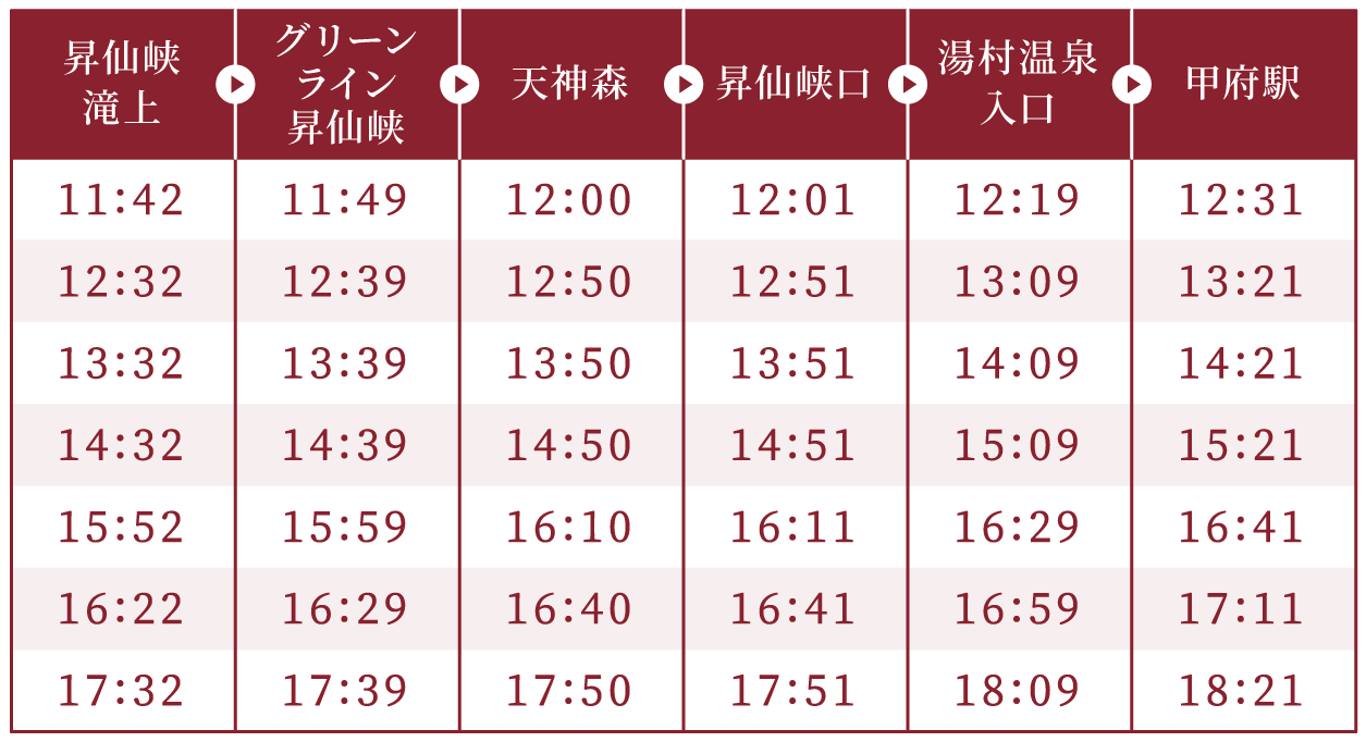 時刻表