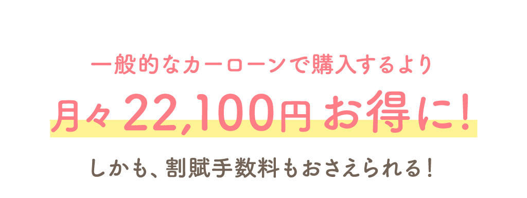 金額