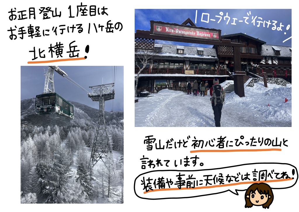 お正月登山1座目はお手軽にいける八ヶ岳の北横岳！雪山だけど初心者にぴったりの山と言われています。装備や事前に転向などは調べてね！
