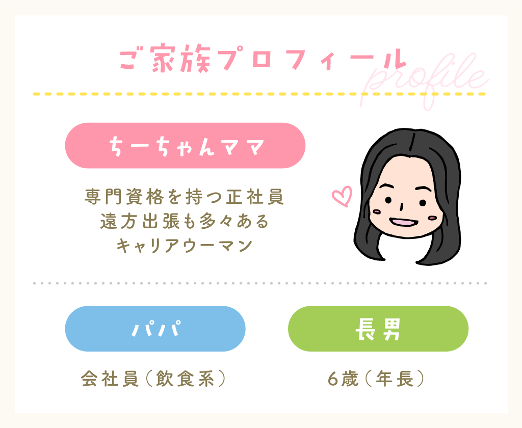 ちーちゃんママ／プロフィール