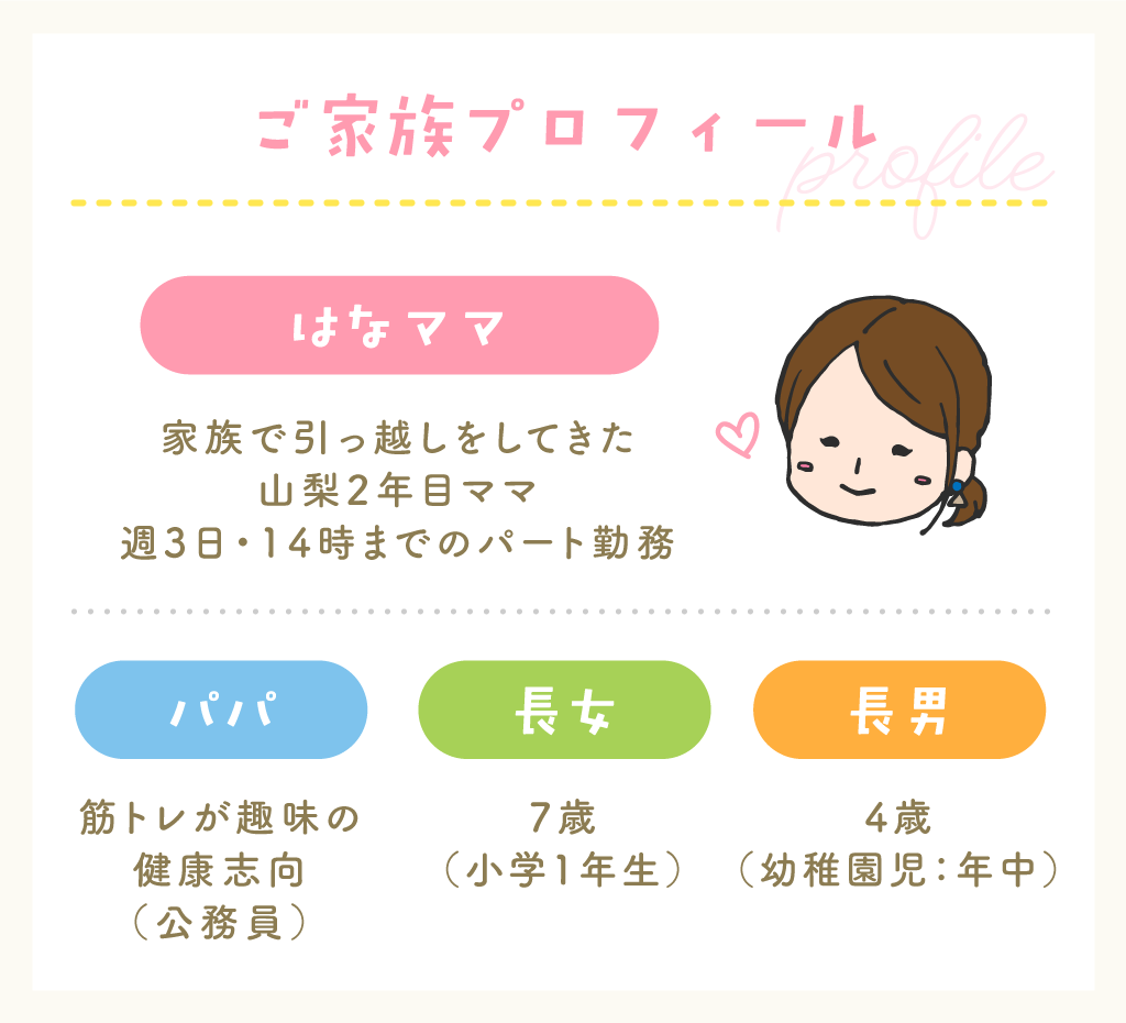 はなママ／プロフィール