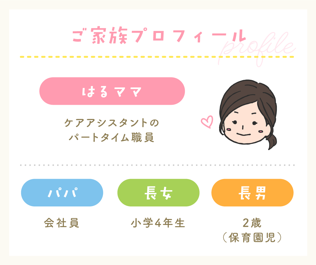 はるママ/プロフィール