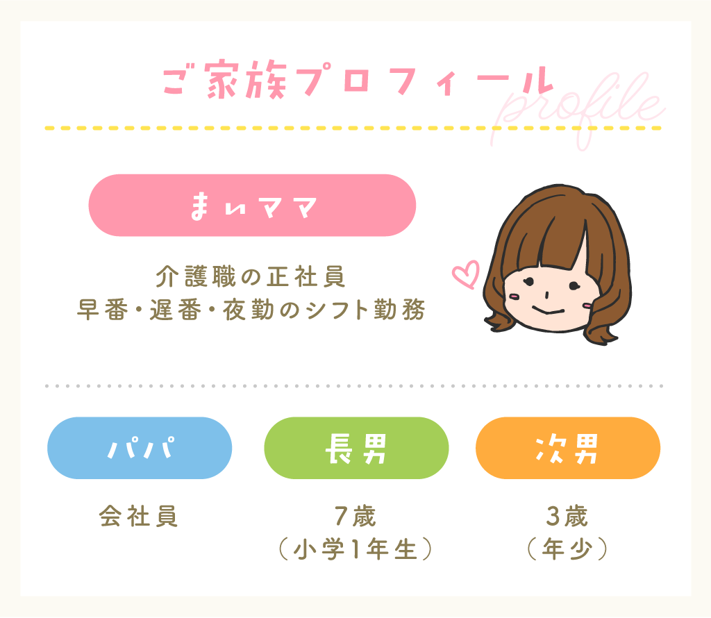 まいママ／プロフィール