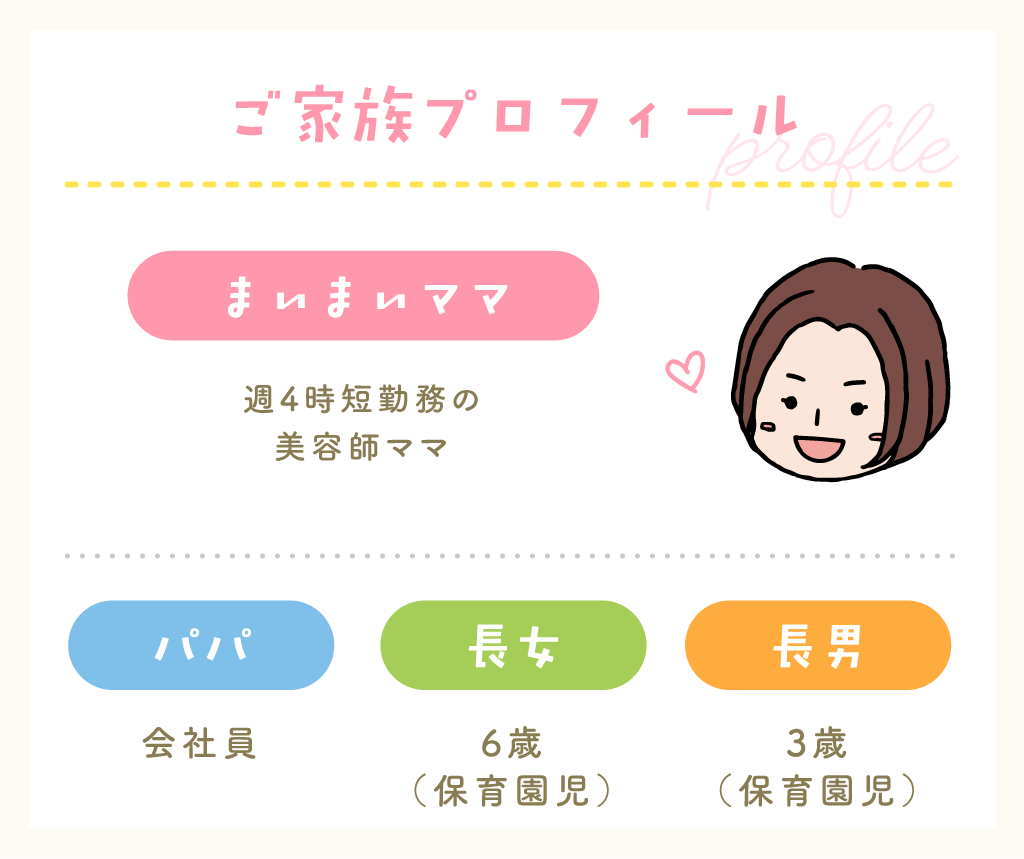 まいまいママ／プロフィール