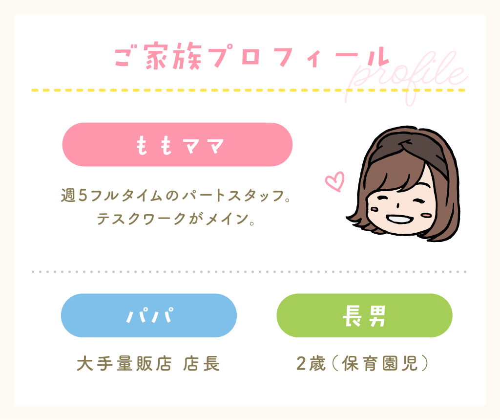 ももママ／プロフィール
