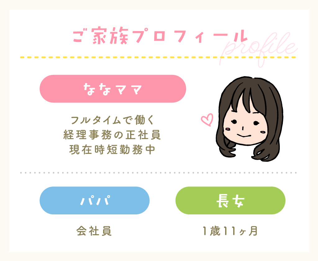 ななママ／プロフィール